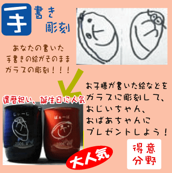 �菑���f�U�C���������f�U�C�������̂܂܃K���X�ɒ����I